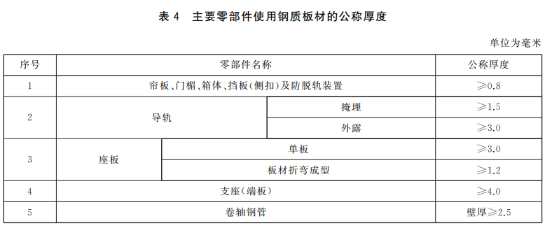 香港免费马资料最准的网站