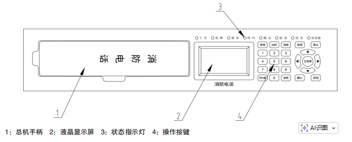 利达电话部分面板图