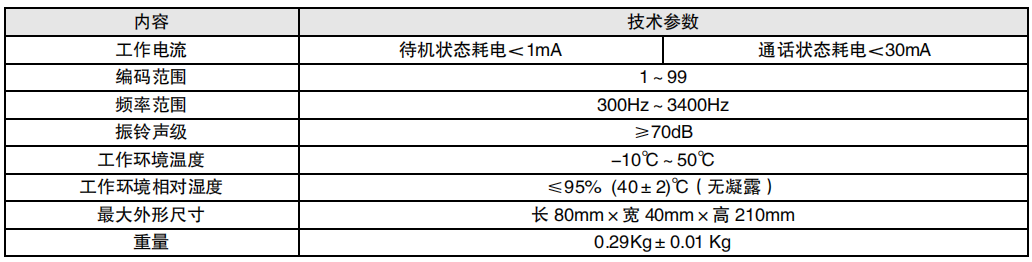 利达HY5716B总线消防电话分机参数