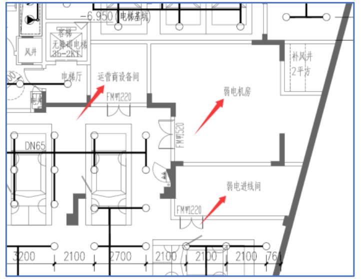 一类高层公共建筑，其地下室的配电间、弱电机房、运营商设备间、进线间等不宜用水灭火的房间是否需要设置自动灭火系统？