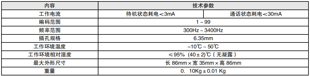 利达HY5714B总线消防电话插孔参数