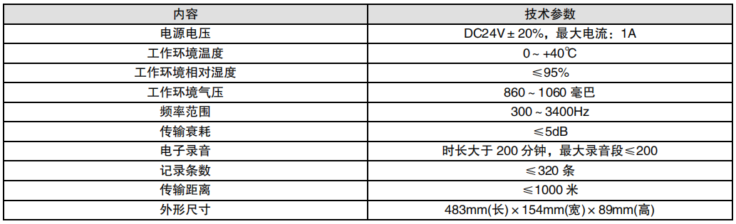 利达NAJ2200 消防电话主机 利达NAJ2200 消防电话主机