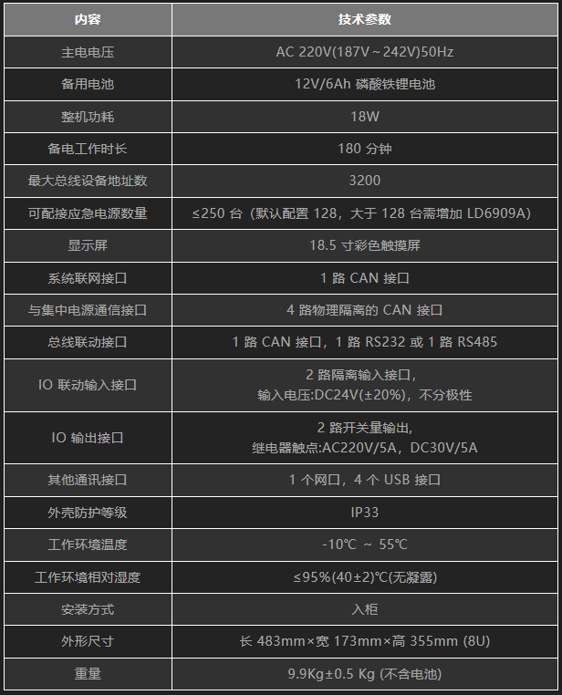 利达LD-C-T-C1 应急照明控制器参数 利达LD-C-T-C1 应急照明控制器参数