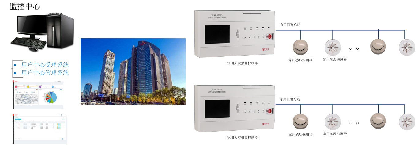 香港免费马资料最准的网站