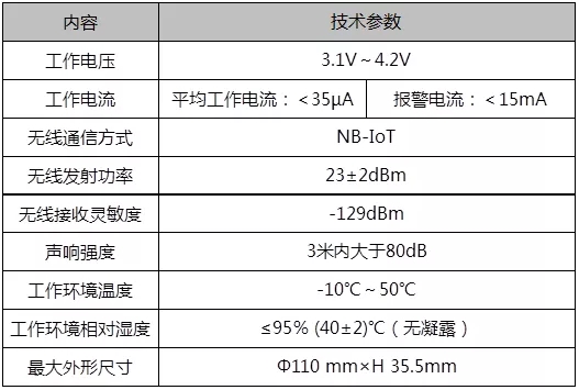 香港免费马资料最准的网站