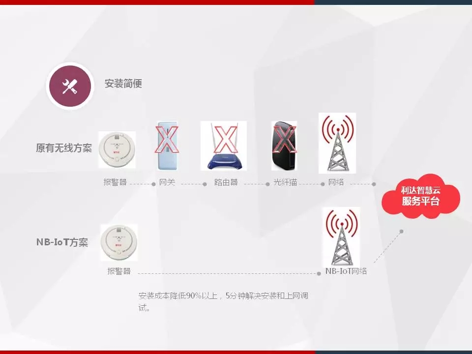 香港免费马资料最准的网站