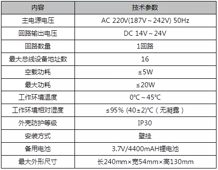 香港免费马资料最准的网站