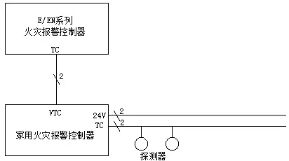 香港免费马资料最准的网站
