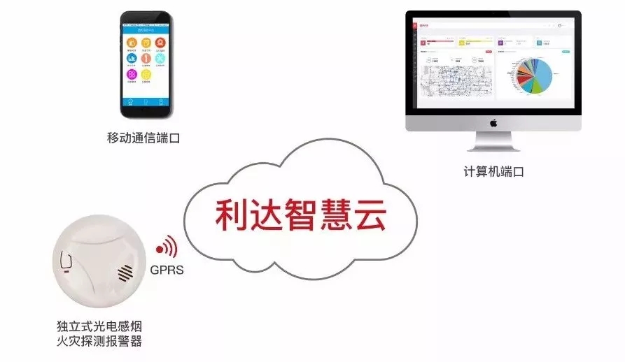 香港免费马资料最准的网站