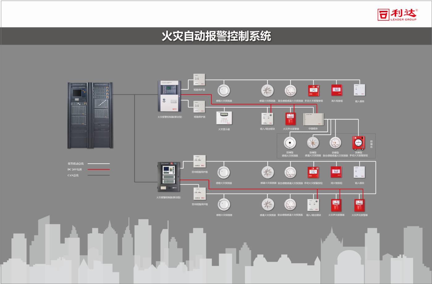 香港免费马资料最准的网站
