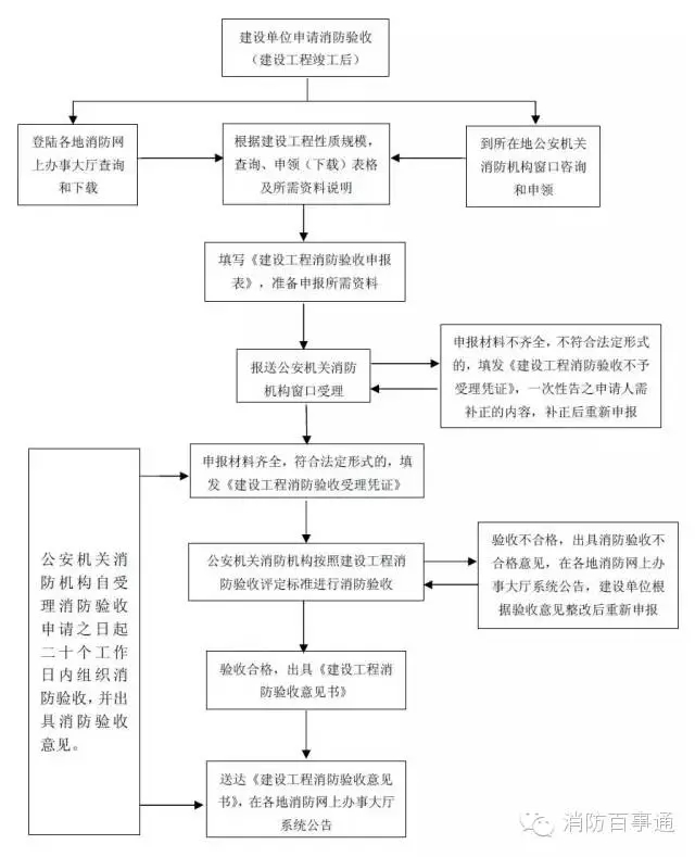 香港免费马资料最准的网站