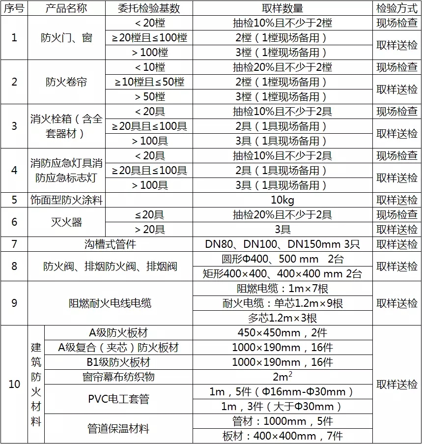 香港免费马资料最准的网站