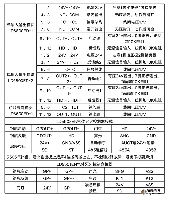 香港免费马资料最准的网站