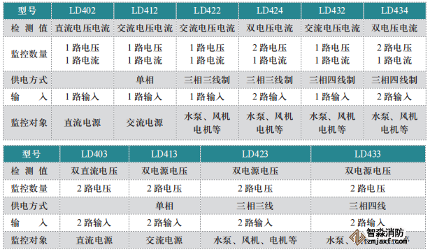 香港免费马资料最准的网站