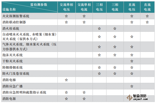 香港免费马资料最准的网站