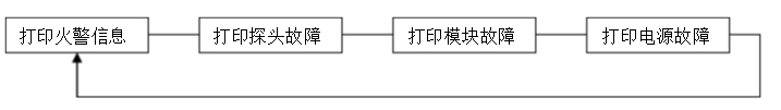 香港免费马资料最准的网站