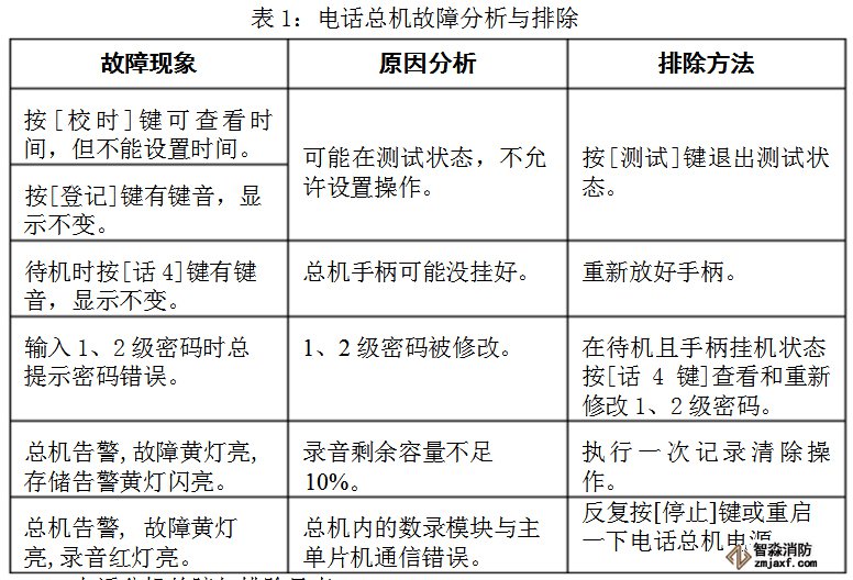香港免费马资料最准的网站