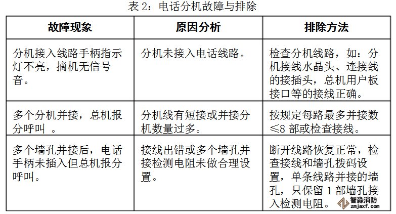 香港免费马资料最准的网站