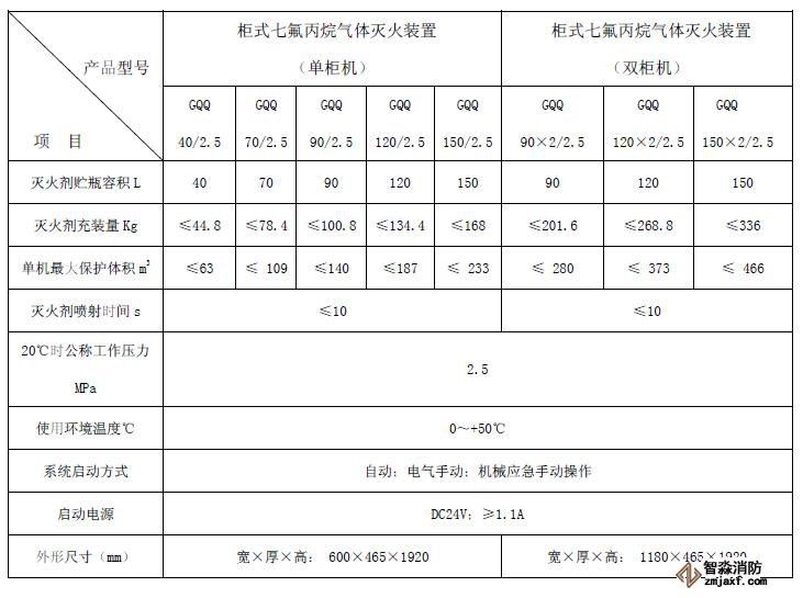 香港免费马资料最准的网站
