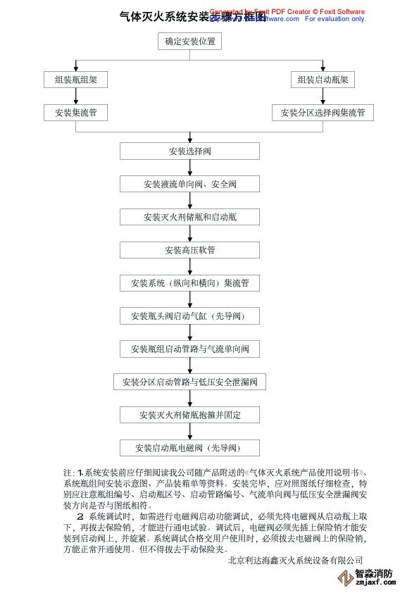 香港免费马资料最准的网站
