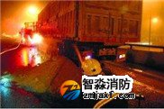 防爆基本技术措施,防爆措施