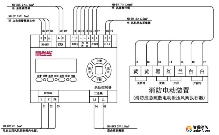 消防应急疏散余压控制器接线示意图