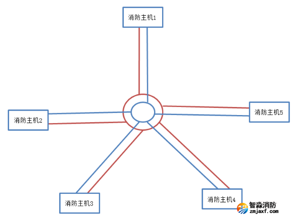 香港免费马资料最准的网站