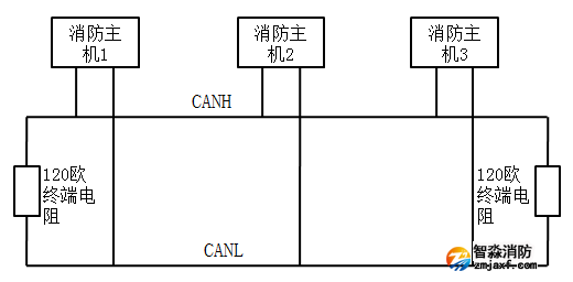 香港免费马资料最准的网站