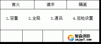香港免费马资料最准的网站