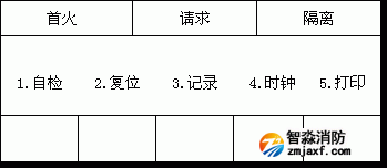 香港免费马资料最准的网站