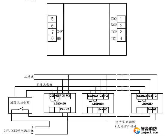 香港免费马资料最准的网站