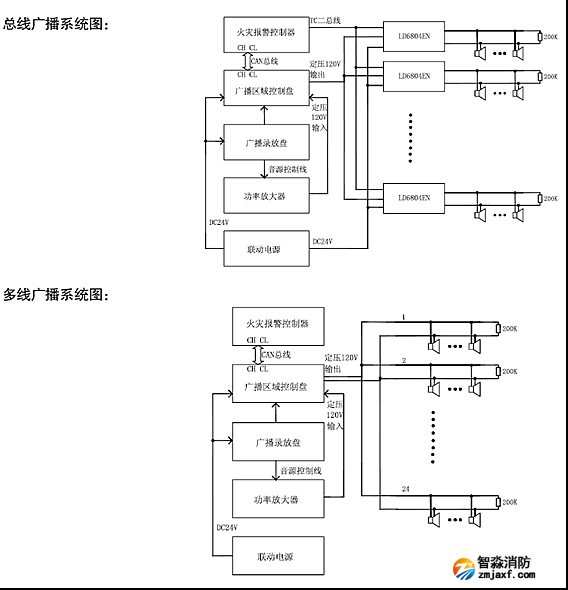 香港免费马资料最准的网站