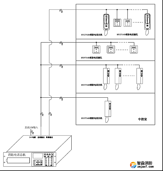 香港免费马资料最准的网站
